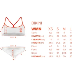 OTSO Bikini - Emoji Panda